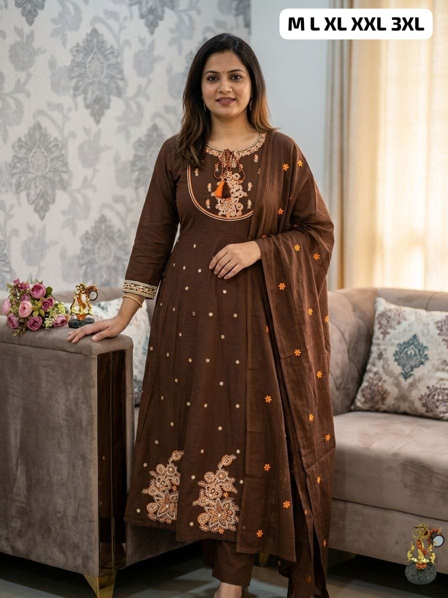 New Arrival: Deep Teal Cotton Anarkali Set - Image 2